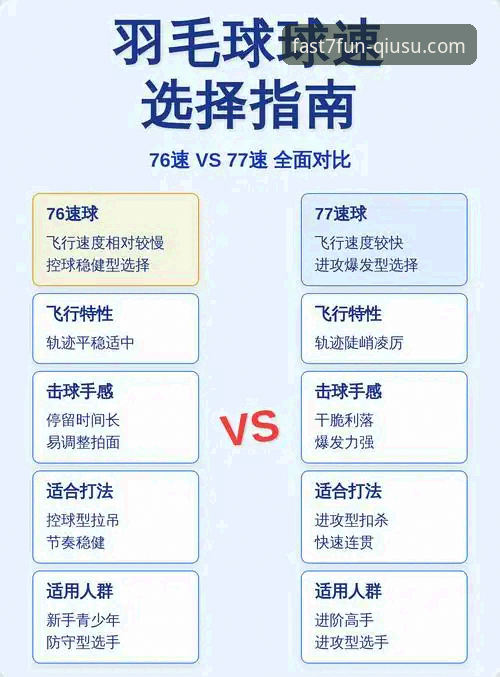 球速娱乐安卓版实用选择指南：如何找到最适合你的版本